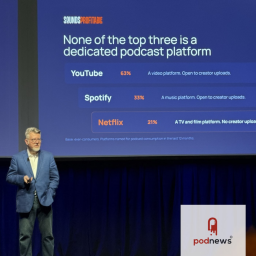 Are podcasts at the front of the store?