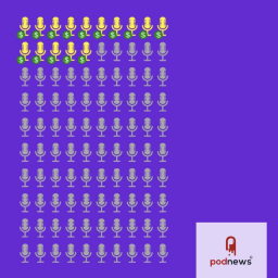 85% of indie podcasters aren’t monetising