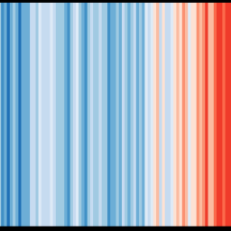 C'est quoi, les Warming Stripes, ces frises du climat ?